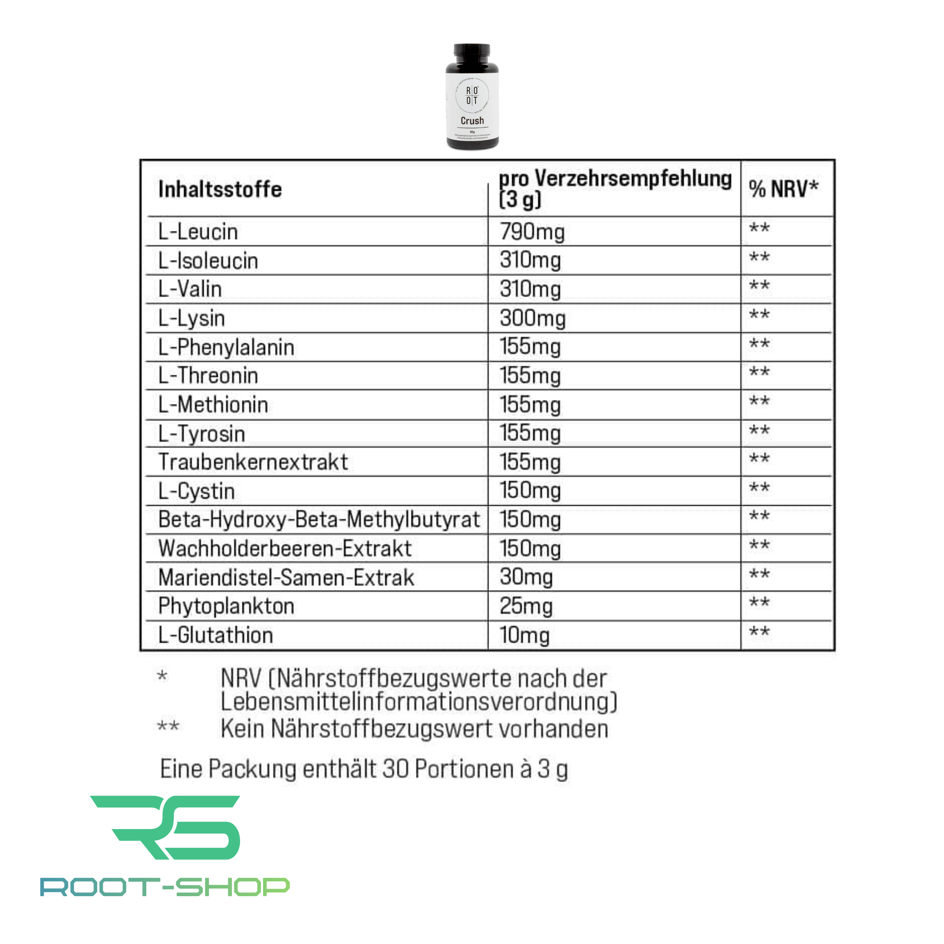 ROOT Performance Pack | 1x GMBMY 1x ZERO-In 1x RESTORE