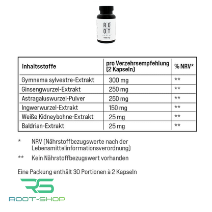 ROOT Performance Pack | 1x GMBMY 1x ZERO-In 1x RESTORE 